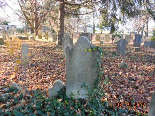 George Kennard