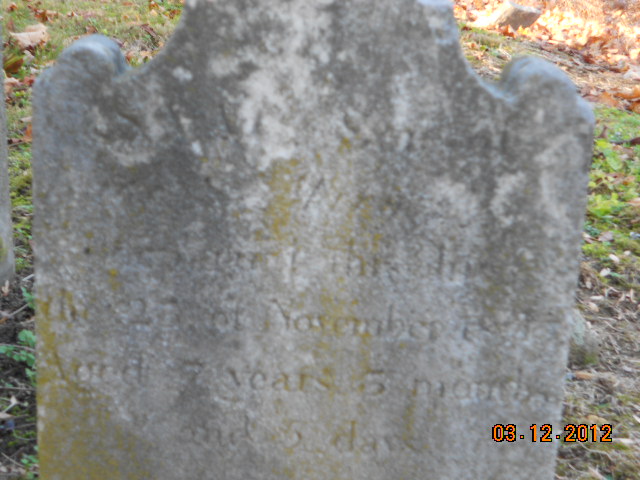 Isaac Davis