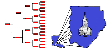 Acadia Parish